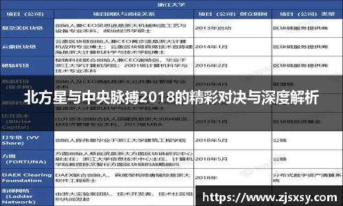 北方星与中央脉搏2018的精彩对决与深度解析