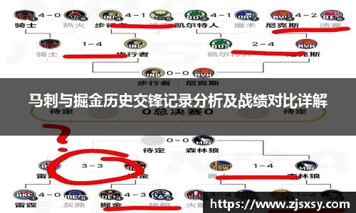 马刺与掘金历史交锋记录分析及战绩对比详解