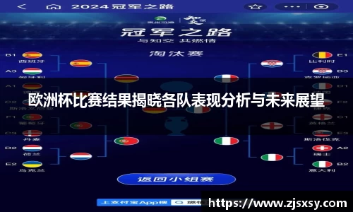 欧洲杯比赛结果揭晓各队表现分析与未来展望